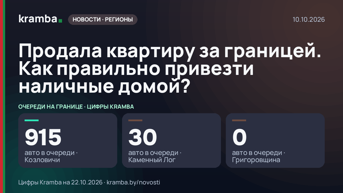 Инфографика Kramba: Продала квартиру за границей. Как правильно привезти наличные домой?