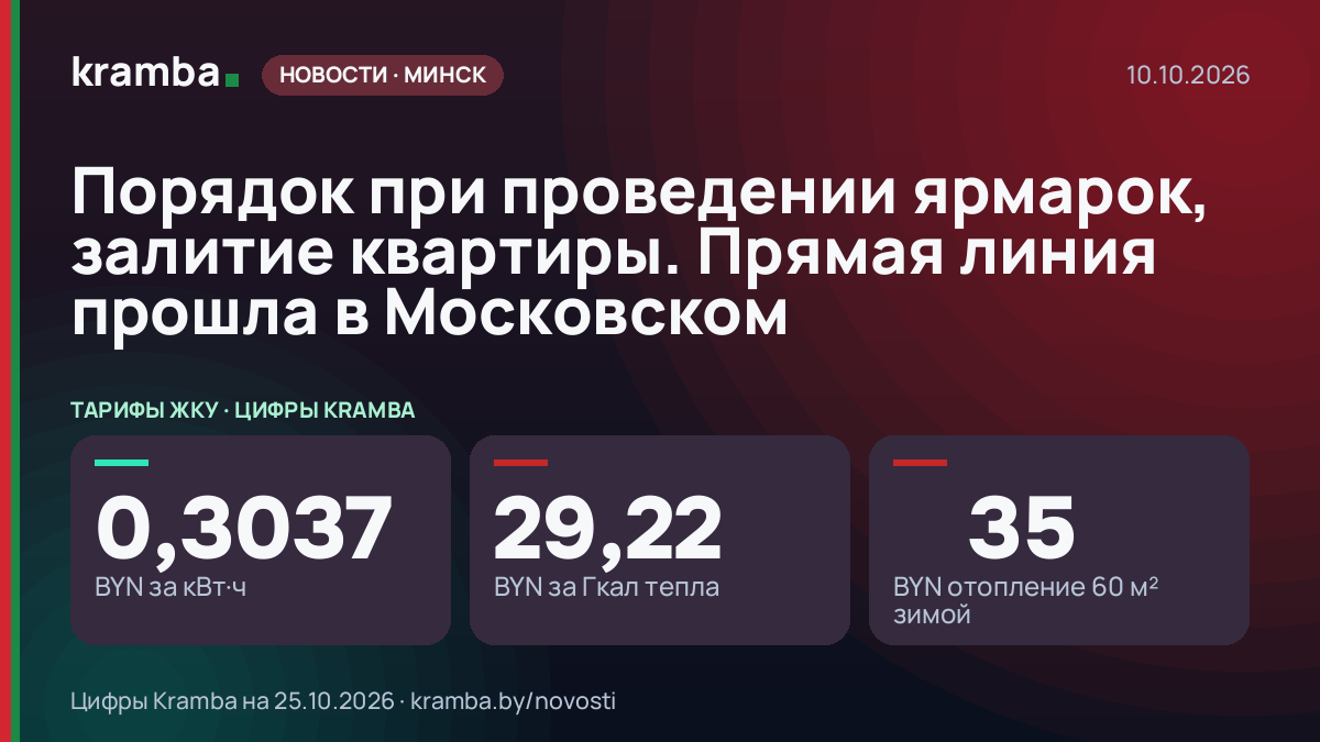 Инфографика Kramba: Порядок при проведении ярмарок, залитие квартиры. Прямая линия прошла в Московском