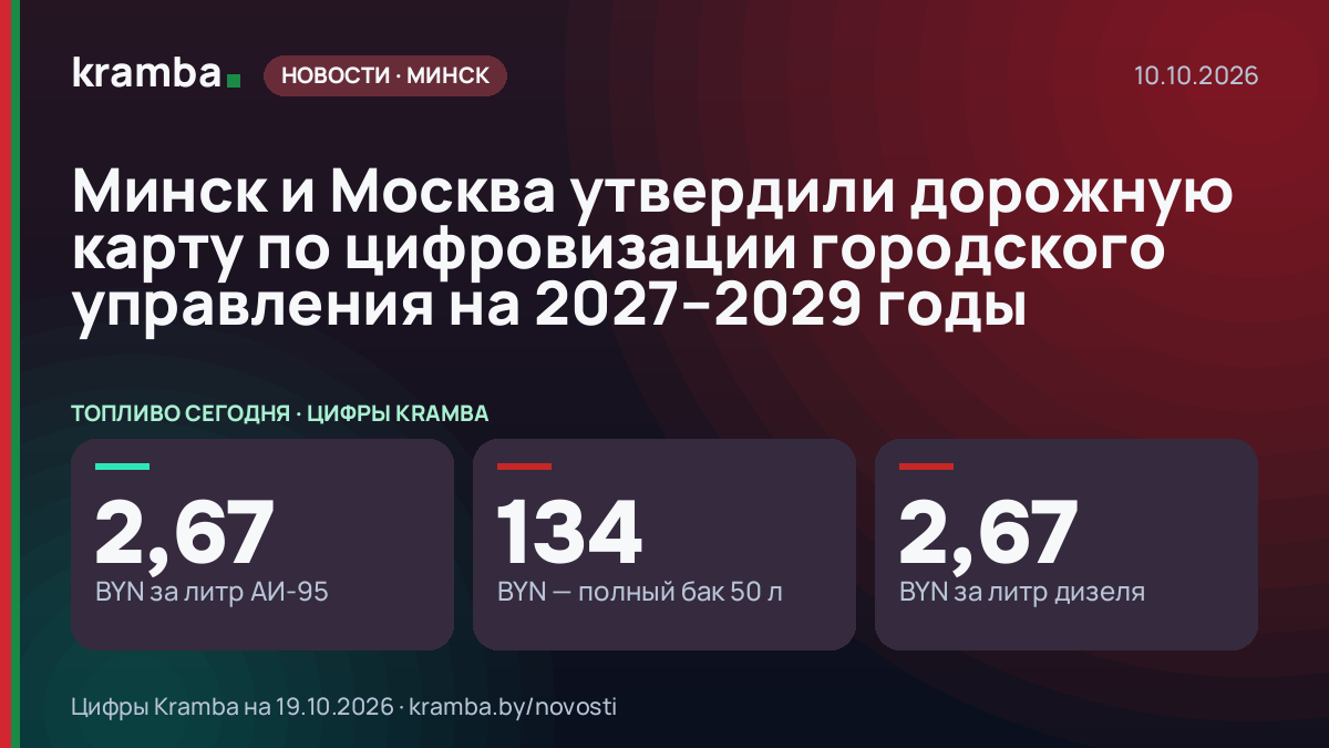 Инфографика Kramba: Минск и Москва утвердили дорожную карту по цифровизации городского управления на…