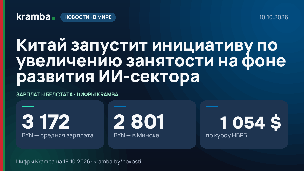 Инфографика Kramba: Китай запустит инициативу по увеличению занятости на фоне развития ИИ-сектора