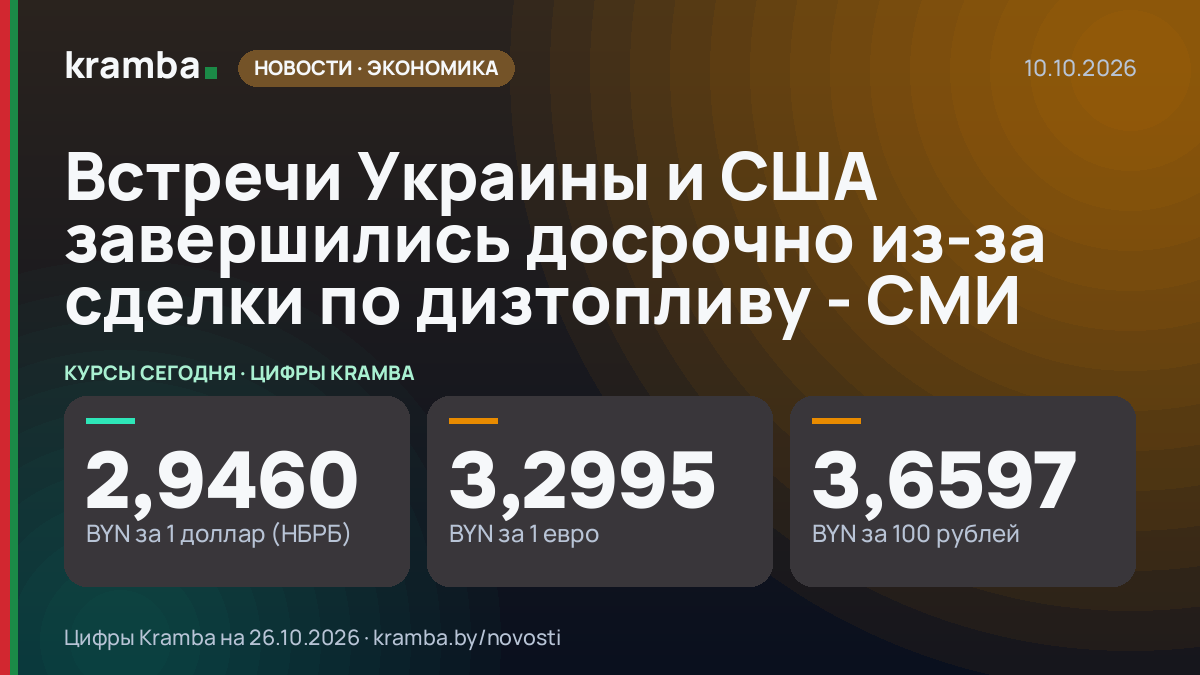 Инфографика Kramba: Встречи Украины и США завершились досрочно из-за сделки по дизтопливу - СМИ