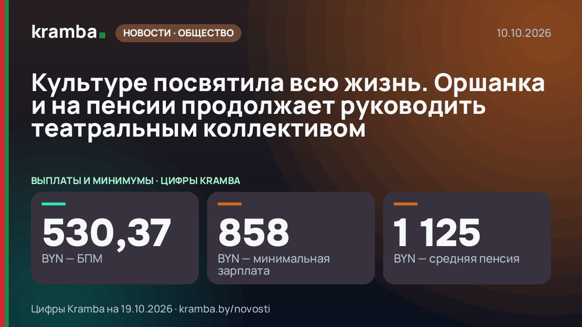 Инфографика Kramba: Культуре посвятила всю жизнь. Оршанка и на пенсии продолжает руководить театральным…