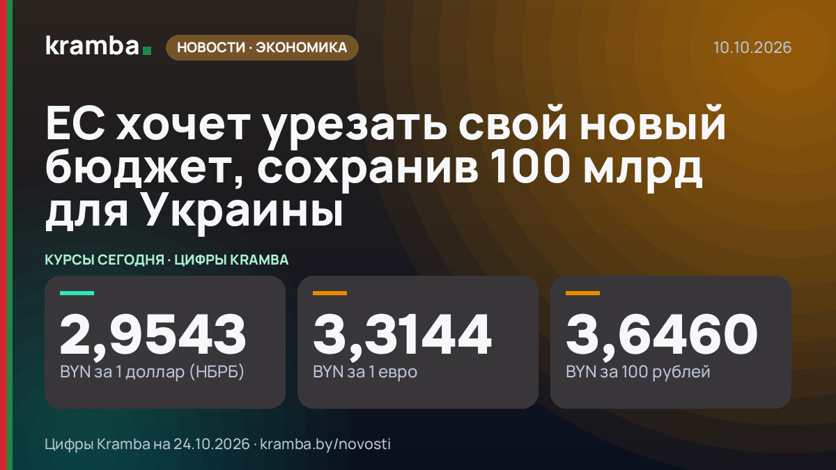 Инфографика Kramba: ЕС хочет урезать свой новый бюджет, сохранив 100 млрд для Украины