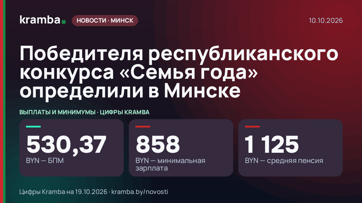 Инфографика Kramba: Победителя республиканского конкурса «Семья года» определили в Минске