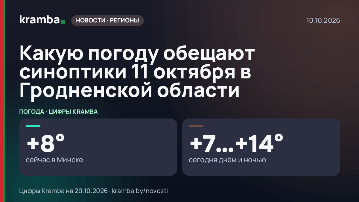 Инфографика Kramba: Какую погоду обещают синоптики 11 октября в Гродненской области