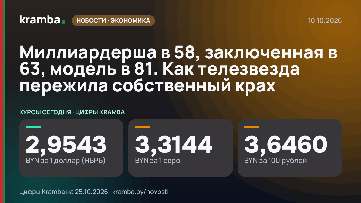 Инфографика Kramba: Миллиардерша в 58, заключенная в 63, модель в 81. Как телезвезда пережила собственный крах