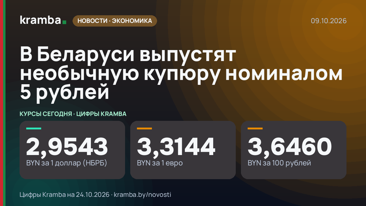 Инфографика Kramba: В Беларуси выпустят необычную купюру номиналом 5 рублей