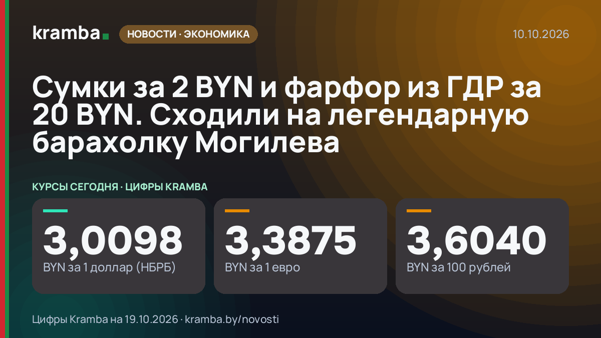Инфографика Kramba: Сумки за 2 BYN и фарфор из ГДР за 20 BYN. Сходили на легендарную барахолку Могилева