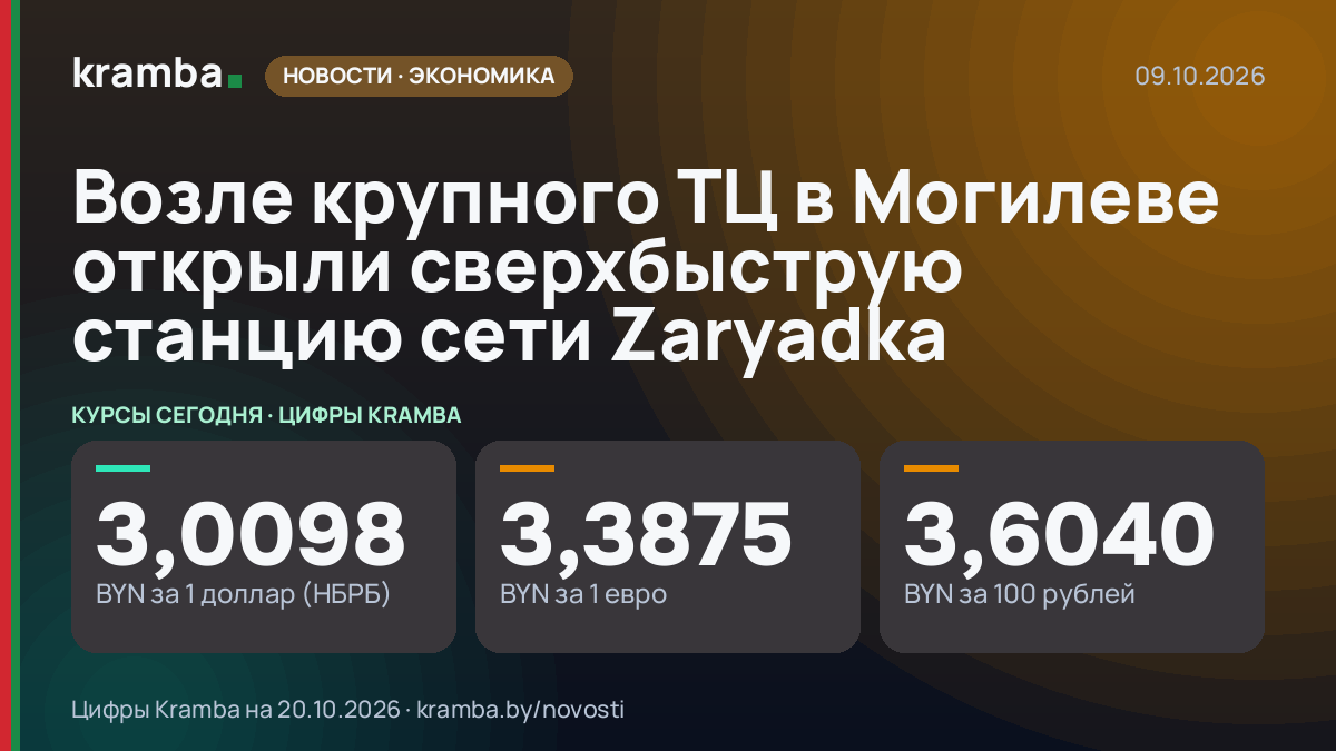 Инфографика Kramba: Возле крупного ТЦ в Могилеве открыли сверхбыструю станцию сети Zaryadka