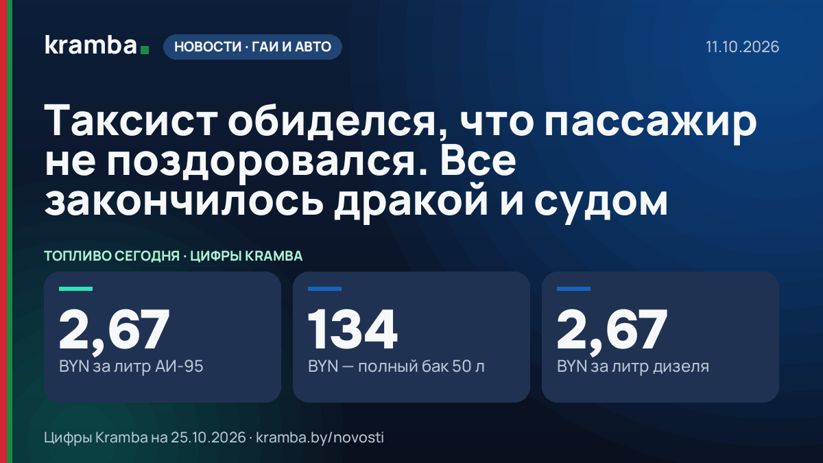 Инфографика Kramba: Таксист обиделся, что пассажир не поздоровался. Все закончилось дракой и судом