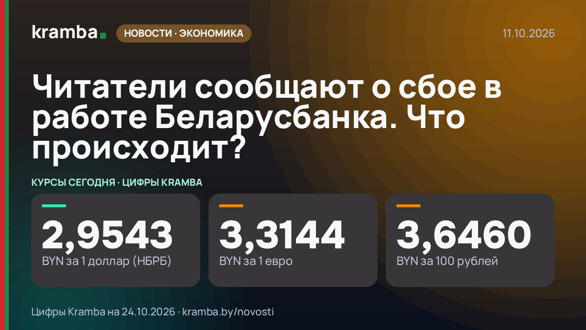 Инфографика Kramba: Читатели сообщают о сбое в работе Беларусбанка. Что происходит?
