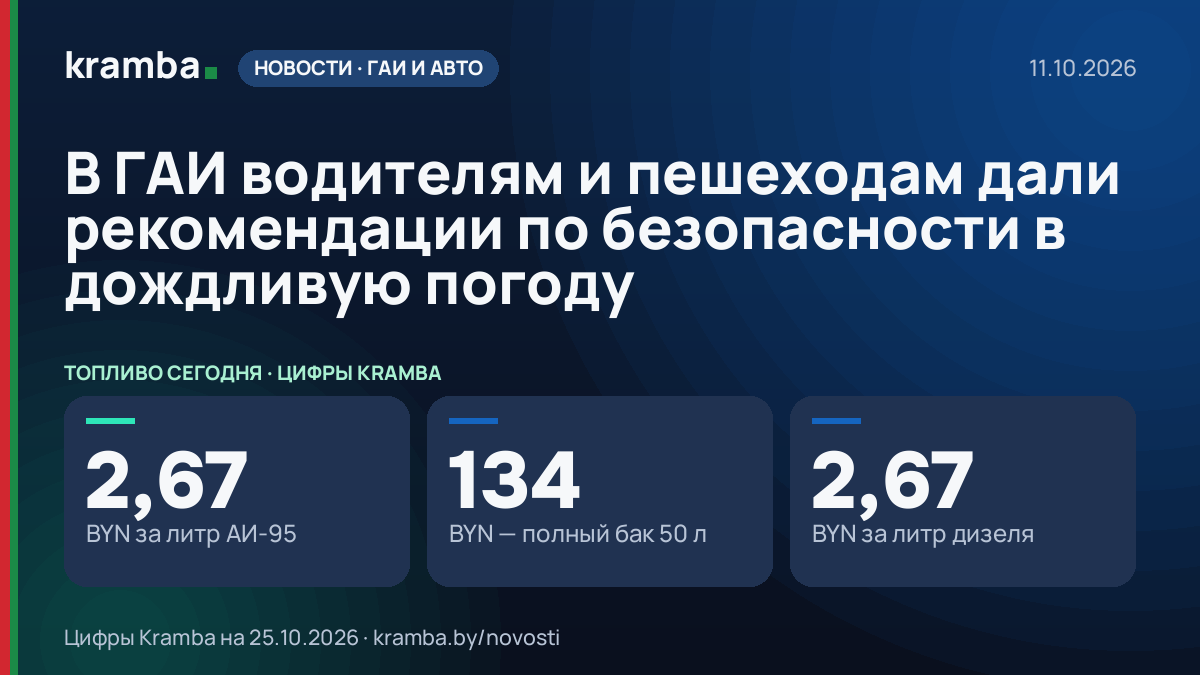 Инфографика Kramba: В ГАИ водителям и пешеходам дали рекомендации по безопасности в дождливую погоду