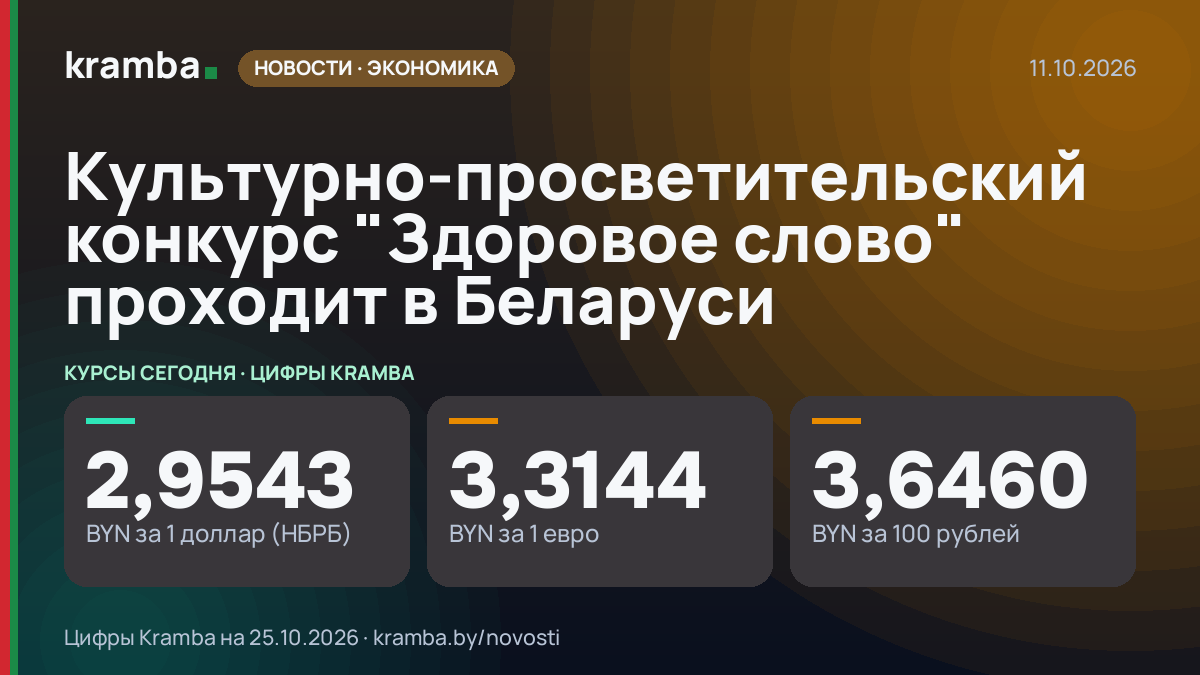 Инфографика Kramba: Культурно-просветительский конкурс "Здоровое слово" проходит в Беларуси
