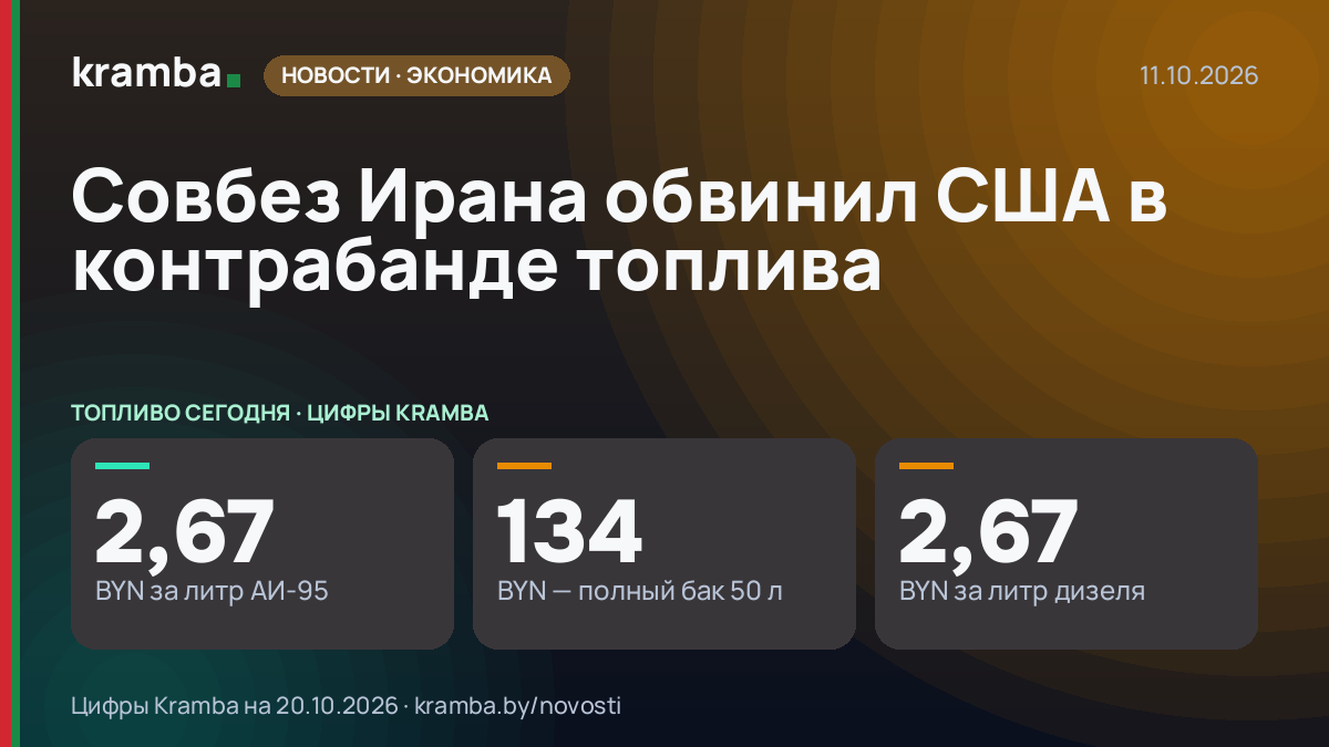 Инфографика Kramba: Совбез Ирана обвинил США в контрабанде топлива