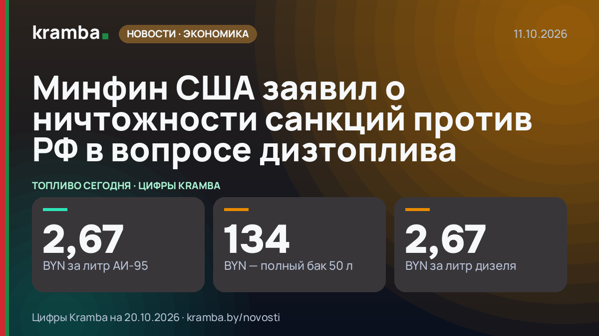 Инфографика Kramba: Минфин США заявил о ничтожности санкций против РФ в вопросе дизтоплива
