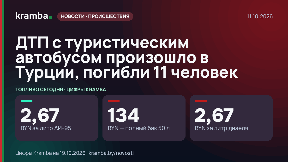 Инфографика Kramba: ДТП с туристическим автобусом произошло в Турции, погибли 11 человек