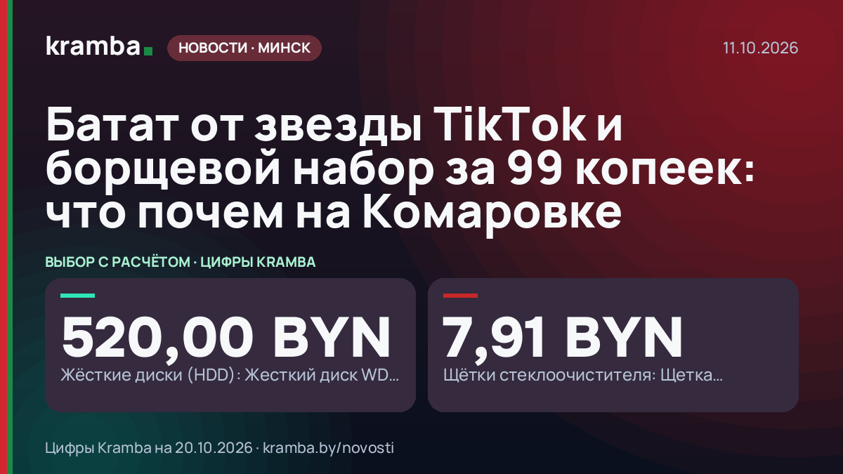 Инфографика Kramba: Батат от звезды TikTok и борщевой набор за 99 копеек: что почем на Комаровке