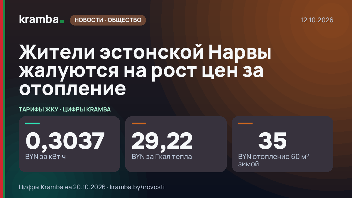 Инфографика Kramba: Жители эстонской Нарвы жалуются на рост цен за отопление