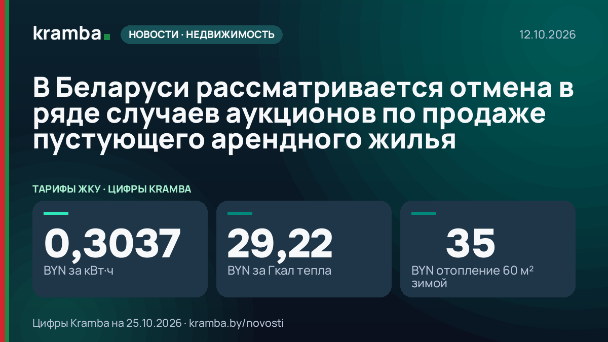 Инфографика Kramba: В Беларуси рассматривается отмена в ряде случаев аукционов по продаже пустующего…