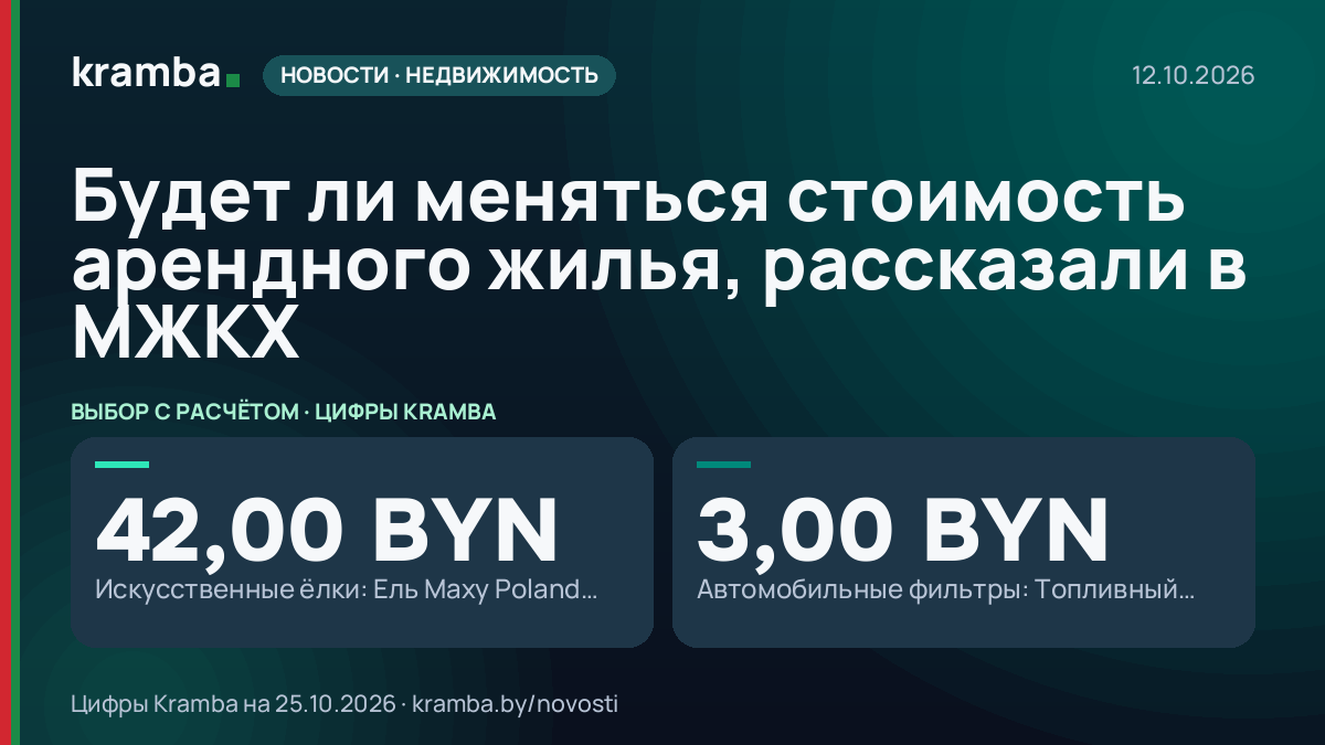 Инфографика Kramba: Будет ли меняться стоимость арендного жилья, рассказали в МЖКХ
