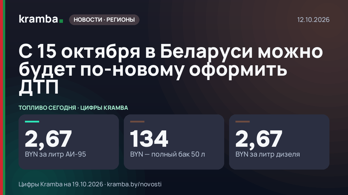 Инфографика Kramba: С 15 октября в Беларуси можно будет по-новому оформить ДТП
