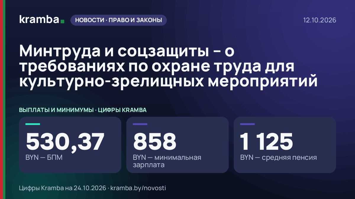 Инфографика Kramba: Минтруда и соцзащиты – о требованиях по охране труда для культурно-зрелищных мероприятий
