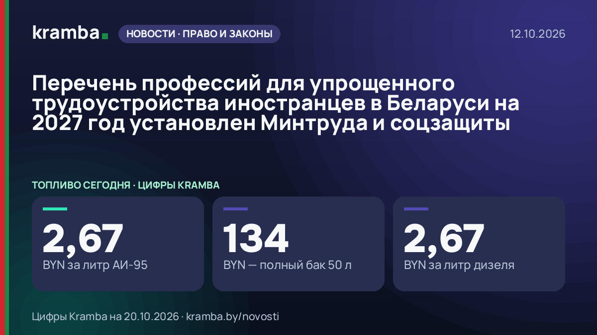 Инфографика Kramba: Перечень профессий для упрощенного трудоустройства иностранцев в Беларуси на 2027 год…