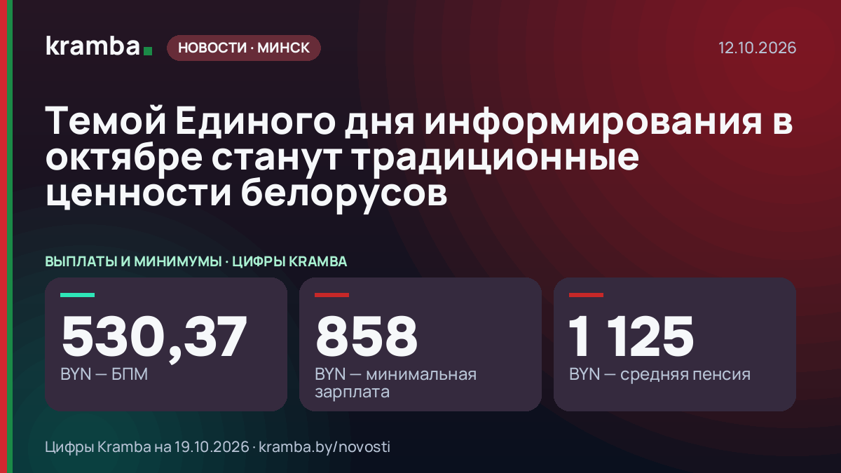 Инфографика Kramba: Темой Единого дня информирования в октябре станут традиционные ценности белорусов