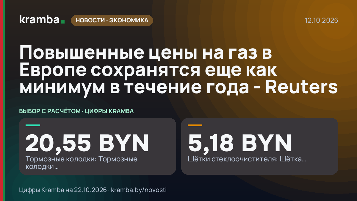 Инфографика Kramba: Повышенные цены на газ в Европе сохранятся еще как минимум в течение года - Reuters