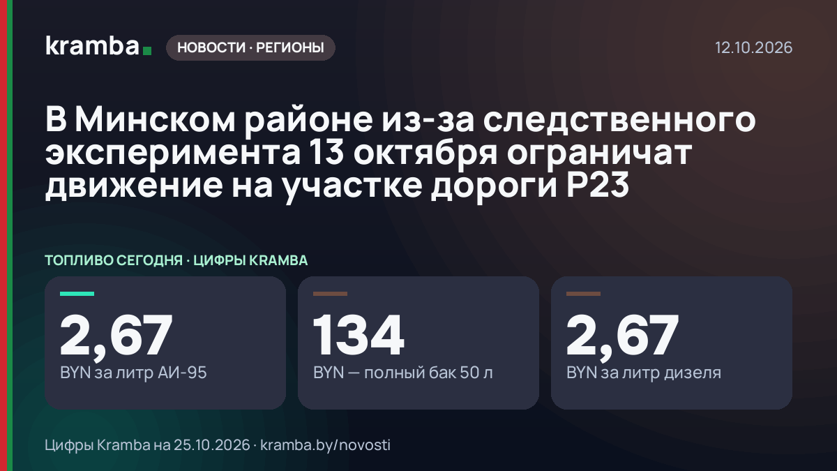 Инфографика Kramba: В Минском районе из-за следственного эксперимента 13 октября ограничат движение на…