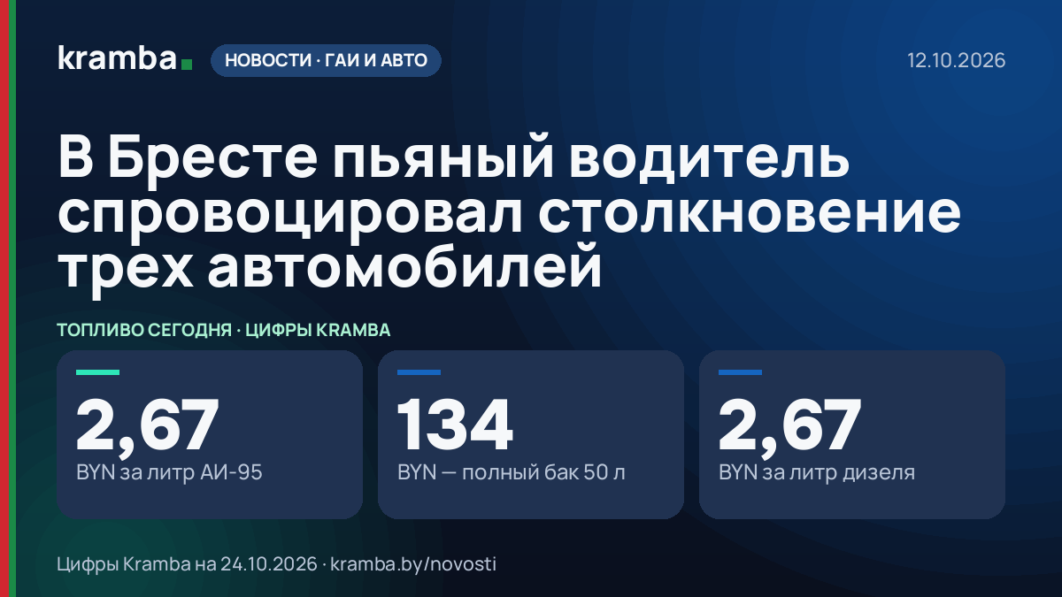 Инфографика Kramba: В Бресте пьяный водитель спровоцировал столкновение трех автомобилей