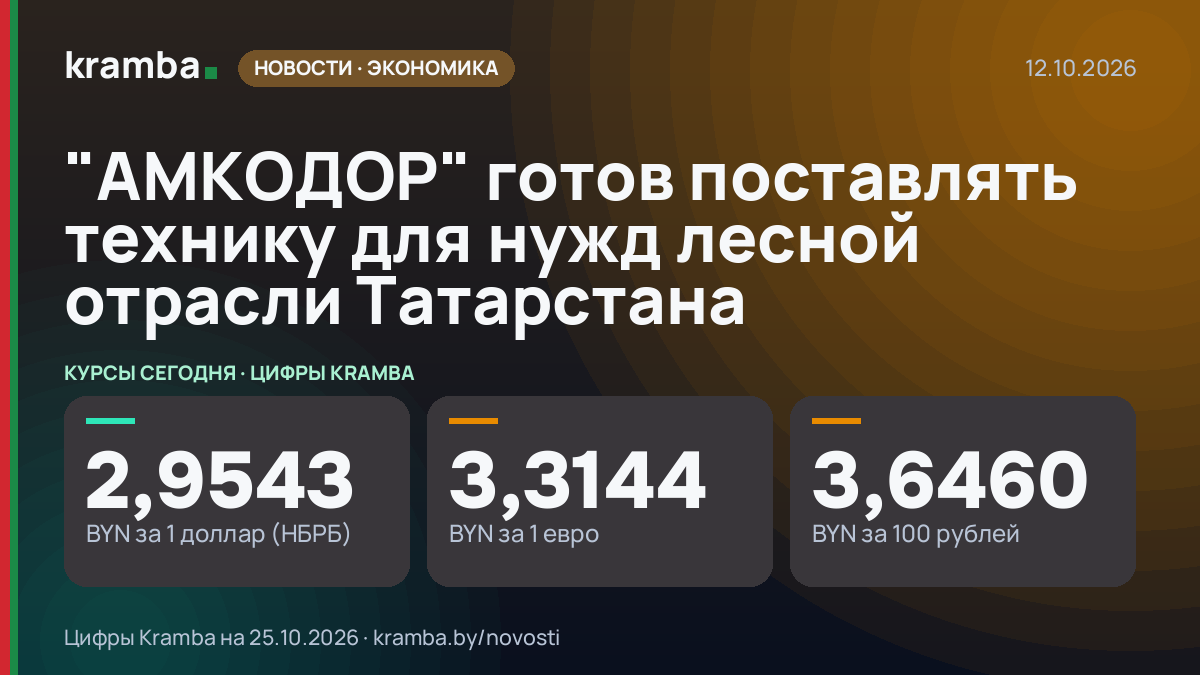 Инфографика Kramba: "АМКОДОР" готов поставлять технику для нужд лесной отрасли Татарстана