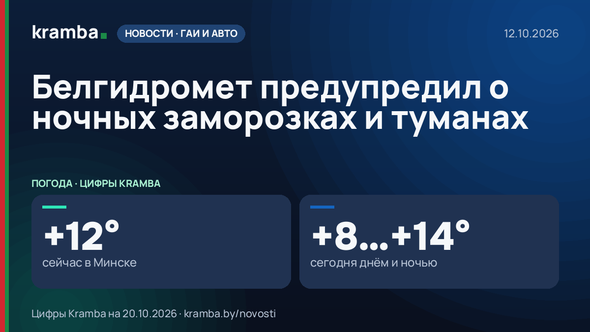 Инфографика Kramba: Белгидромет предупредил о ночных заморозках и туманах