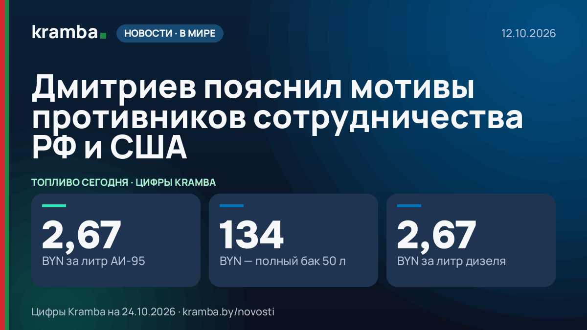 Инфографика Kramba: Дмитриев пояснил мотивы противников сотрудничества РФ и США