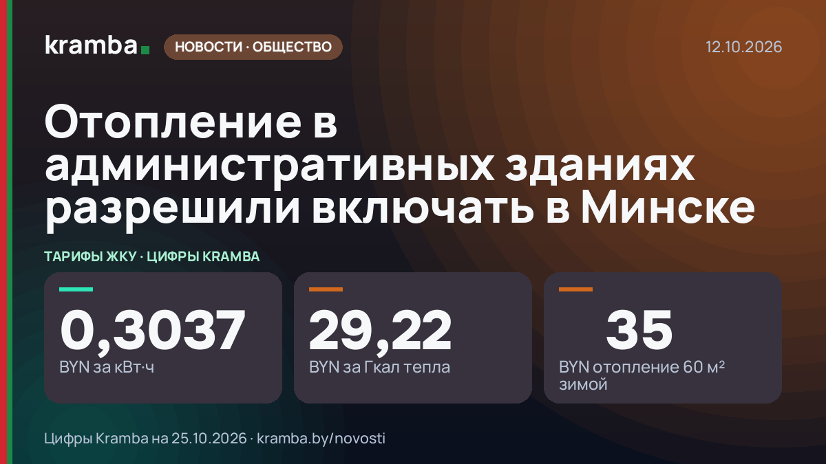 Инфографика Kramba: Отопление в административных зданиях разрешили включать в Минске