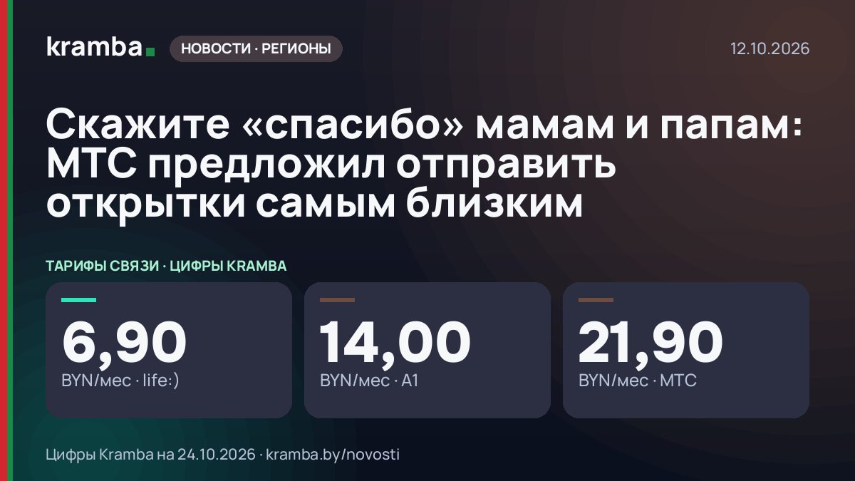 Инфографика Kramba: Скажите «спасибо» мамам и папам: МТС предложил отправить открытки самым близким