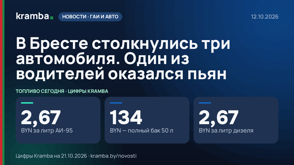 Инфографика Kramba: В Бресте столкнулись три автомобиля. Один из водителей оказался пьян