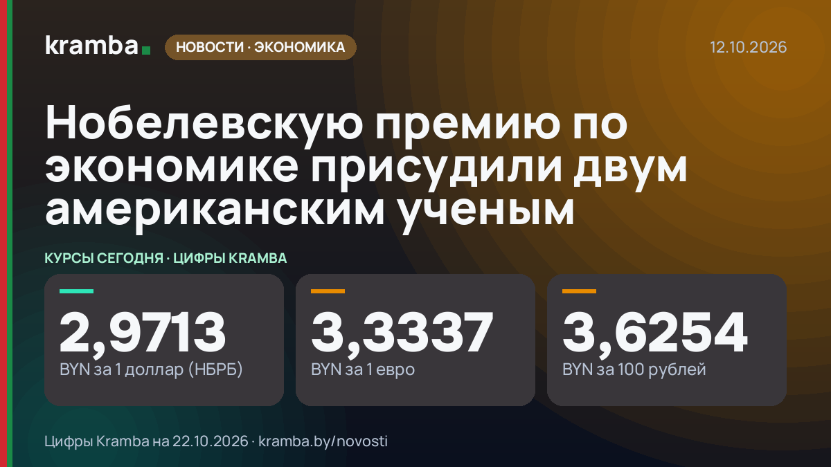 Инфографика Kramba: Нобелевскую премию по экономике присудили двум американским ученым