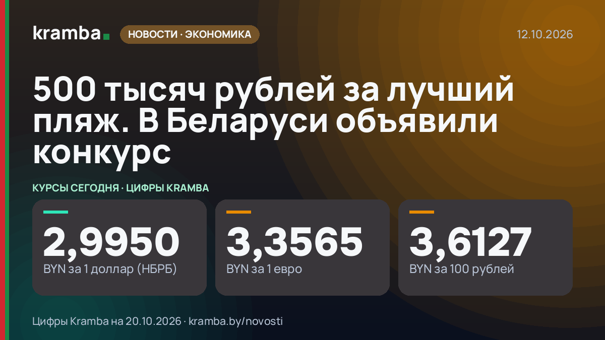 Инфографика Kramba: 500 тысяч рублей за лучший пляж. В Беларуси объявили конкурс
