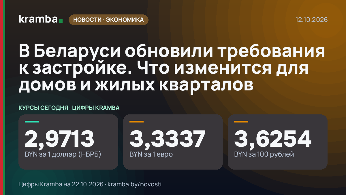 Инфографика Kramba: В Беларуси обновили требования к застройке. Что изменится для домов и жилых кварталов