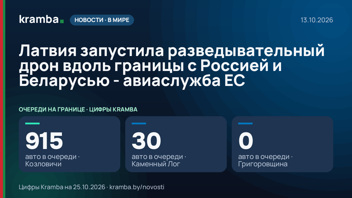 Инфографика Kramba: Латвия запустила разведывательный дрон вдоль границы с Россией и Беларусью - авиаслужба ЕС