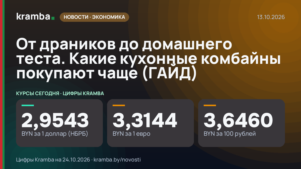 Инфографика Kramba: От драников до домашнего теста. Какие кухонные комбайны покупают чаще (ГАЙД)
