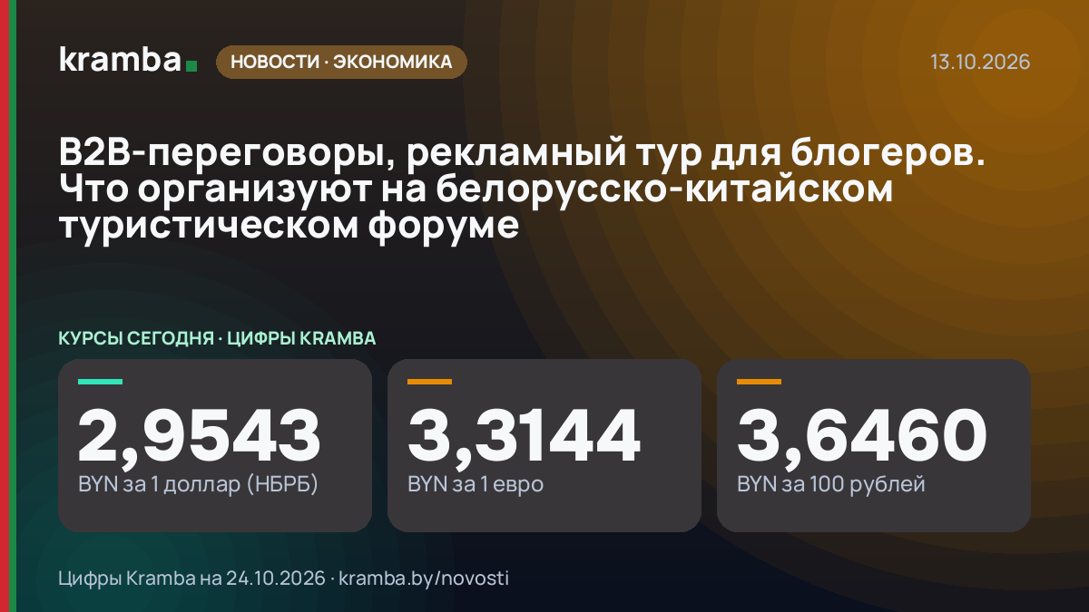 Инфографика Kramba: B2B-переговоры, рекламный тур для блогеров. Что организуют на белорусско-китайском…