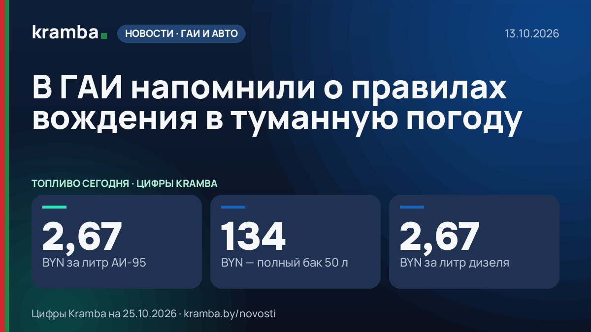 Инфографика Kramba: В ГАИ напомнили о правилах вождения в туманную погоду
