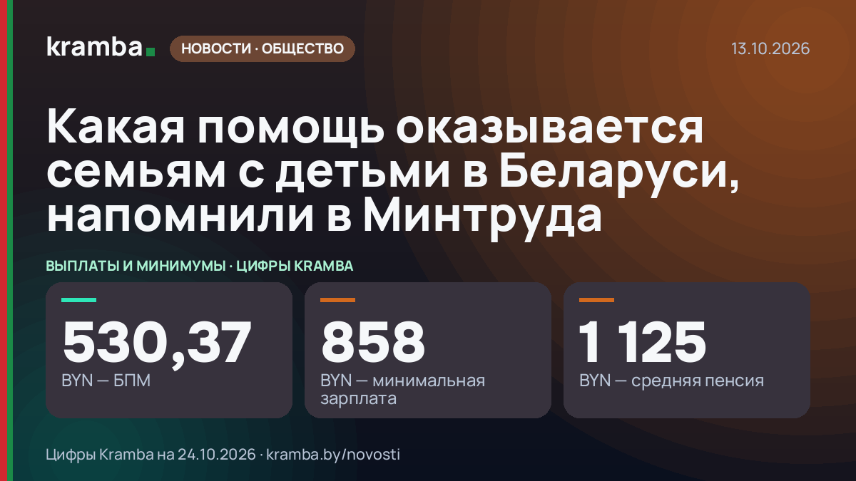 Инфографика Kramba: Какая помощь оказывается семьям с детьми в Беларуси, напомнили в Минтруда