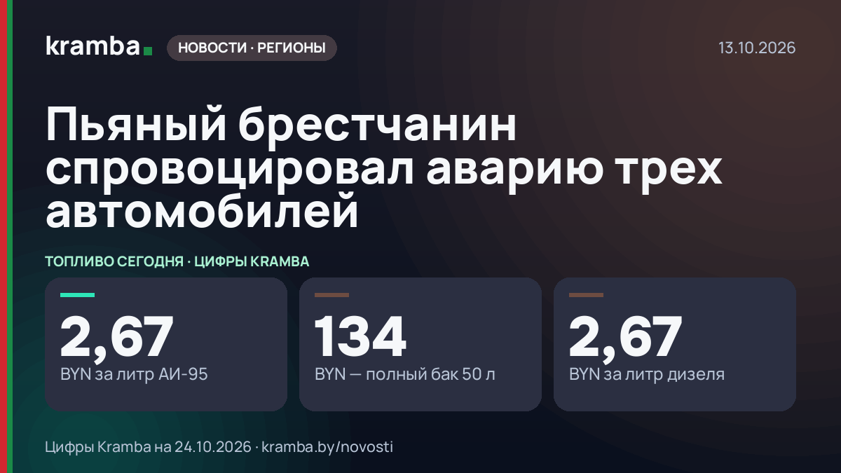 Инфографика Kramba: Пьяный брестчанин спровоцировал аварию трех автомобилей