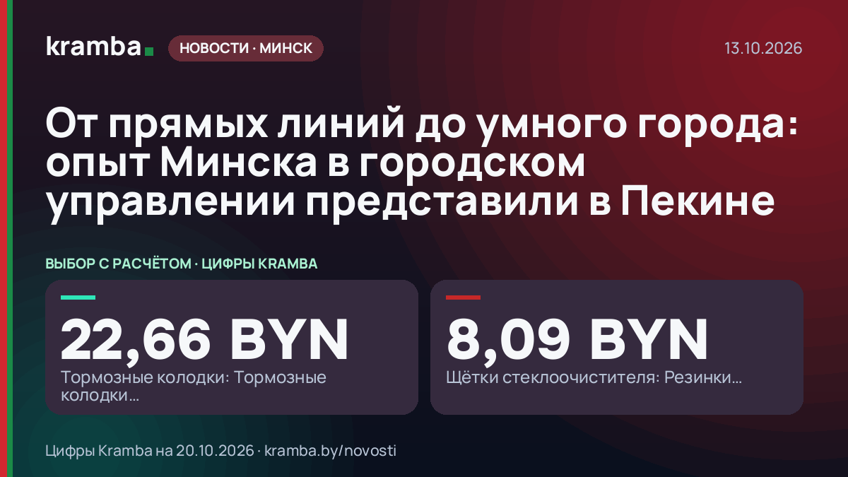 Инфографика Kramba: От прямых линий до умного города: опыт Минска в городском управлении представили в Пекине
