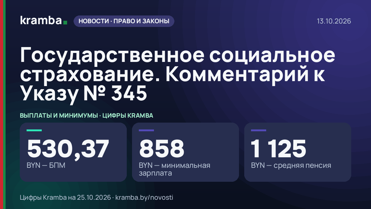 Инфографика Kramba: Государственное социальное страхование. Комментарий к Указу № 345