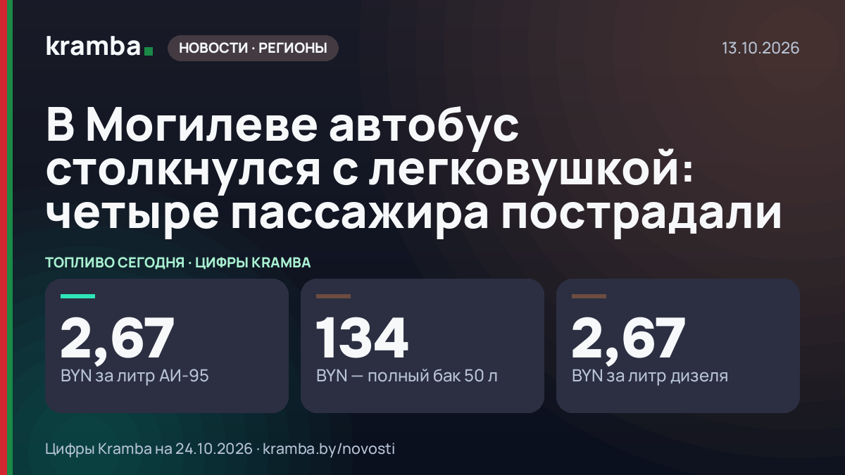 Инфографика Kramba: В Могилеве автобус столкнулся с легковушкой: четыре пассажира пострадали