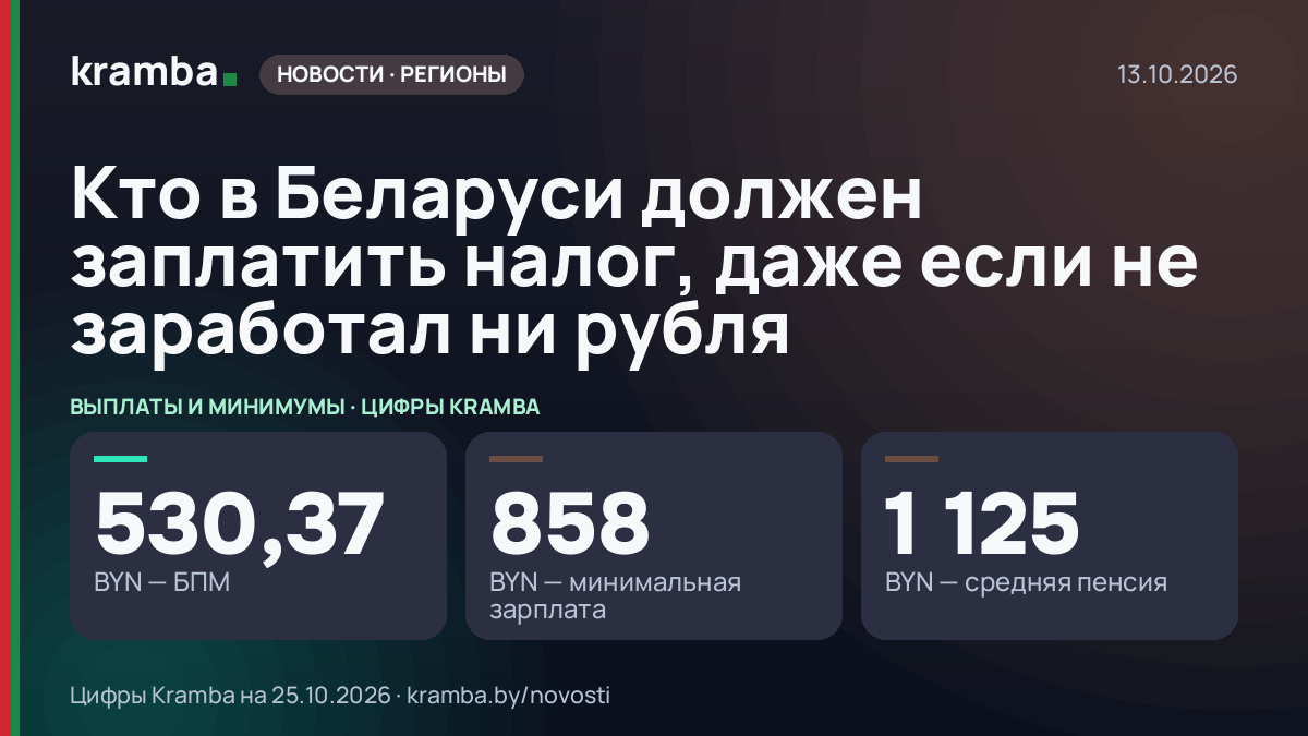 Инфографика Kramba: Кто в Беларуси должен заплатить налог, даже если не заработал ни рубля